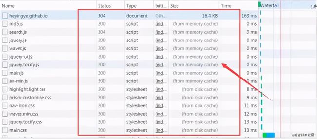it運維服務管理體系_服務器運維技術_運維項目服務巡檢報告