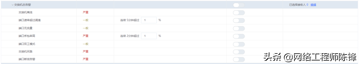 高效便捷、簡單智能,愛快大運維V1.0來了,IT運維的福音