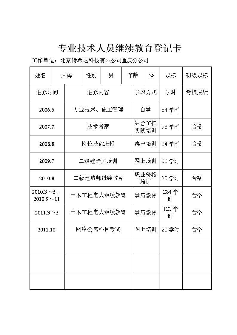 it技術(shù)人員_it人員多不多_it人員工作職責(zé)