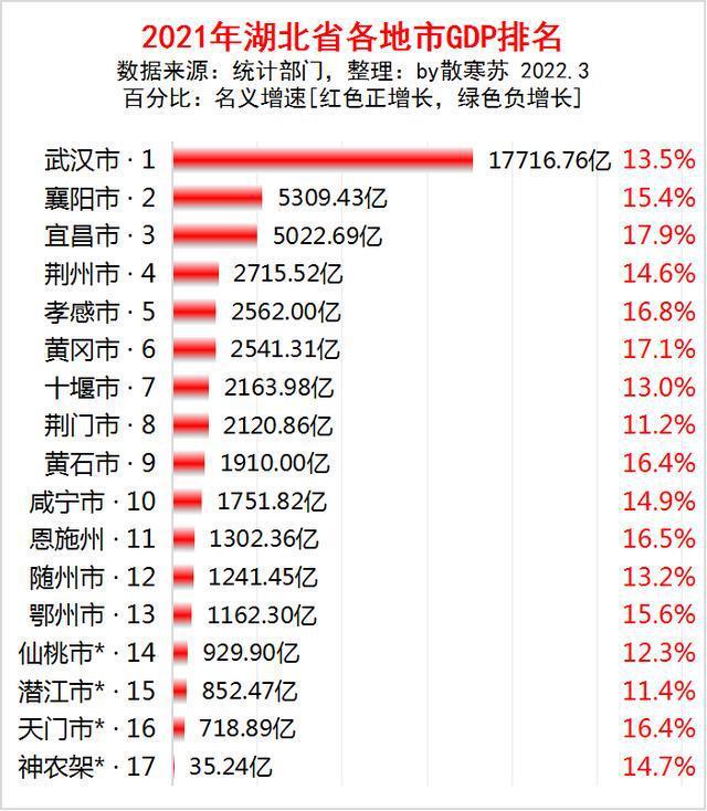 武漢數據恢復_硬盤壞了數據還能恢復嗎_數據被覆蓋怎么恢復