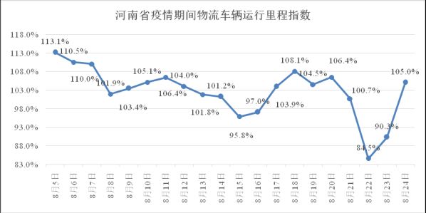 恢復手機數據的軟件_硬盤壞了數據能恢復嗎_武漢數據恢復