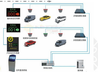 武漢監(jiān)控安裝電話_武漢監(jiān)控安裝_紅外彩色網絡攝像機監(jiān)控安裝監(jiān)控