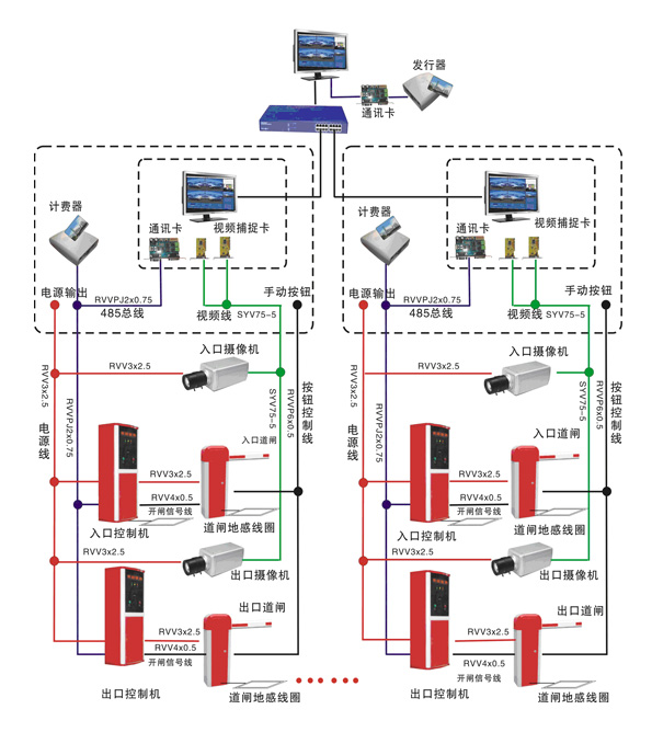 武漢監(jiān)控安裝電話_紅外彩色網絡攝像機監(jiān)控安裝監(jiān)控_武漢監(jiān)控安裝