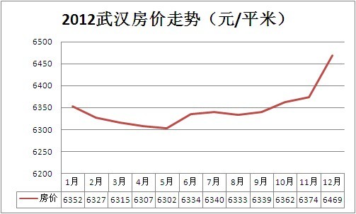 如何恢復u盤數(shù)據(jù)_數(shù)據(jù)被覆蓋怎么恢復_武漢數(shù)據(jù)恢復