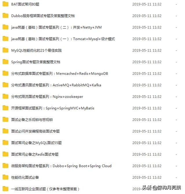 面試了阿里，滴滴，網易，螞蟻，最終有幸去了網易【面試題分享】