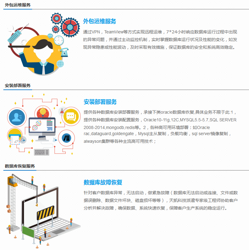 pc運維外包_弱電運維外包_阿里外包運維