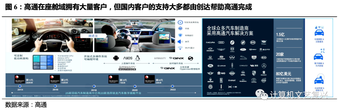 聯(lián)通經(jīng)營(yíng)性外包和緊密型外包_崗位外包與勞務(wù)外包_pc外包