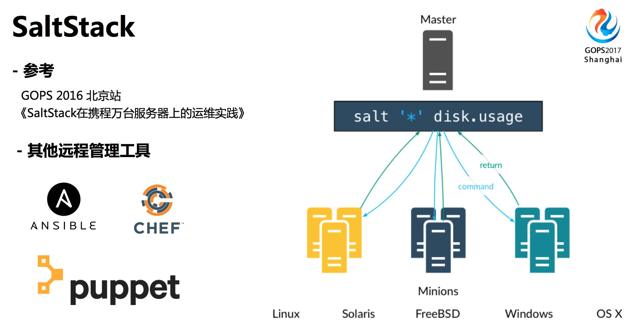 服務器運維_運維服務管理體系建設_運維服務管理體系建設方案