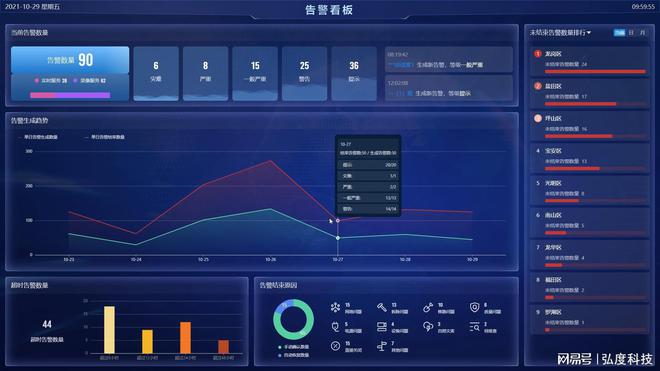 服務(wù)器運(yùn)維_運(yùn)維服務(wù)口號大全_運(yùn)維服務(wù)