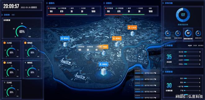 服務(wù)器運(yùn)維_運(yùn)維服務(wù)口號大全_運(yùn)維服務(wù)