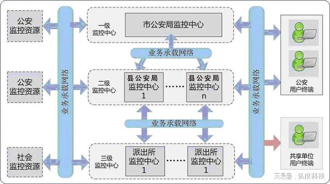 服務(wù)器運(yùn)維_運(yùn)維服務(wù)_運(yùn)維服務(wù)口號大全
