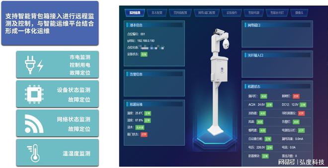 運(yùn)維服務(wù)口號大全_運(yùn)維服務(wù)_服務(wù)器運(yùn)維
