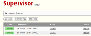 永不掛掉的進程，服務器進程管理利器——Supervisor