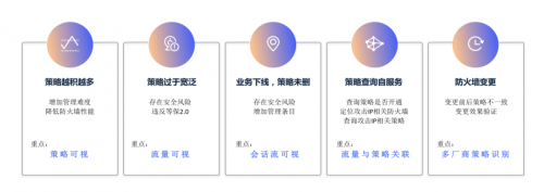 nCompass為醫(yī)療行業(yè)信息安全穿上“鎧甲”