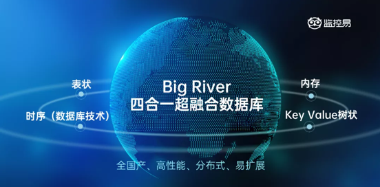 中郵基金公司it運維_it運維_移動it運維