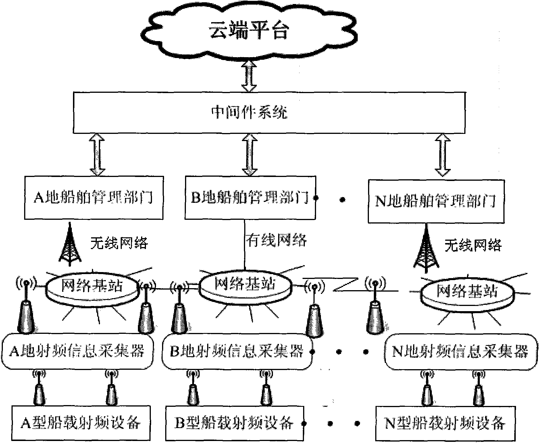 it技術公司_it技術團隊工作氛圍_it公司與公司it部
