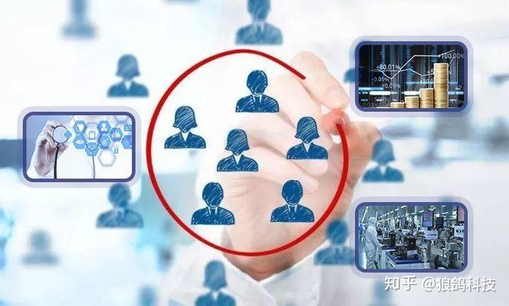 it人員_it技術人員_it外包人員管理辦法