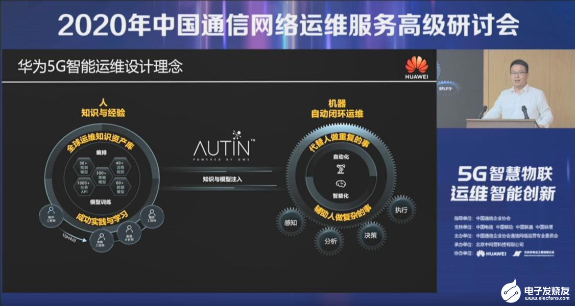 it運(yùn)維_it運(yùn)維與it運(yùn)營_it運(yùn)維 it服務(wù)