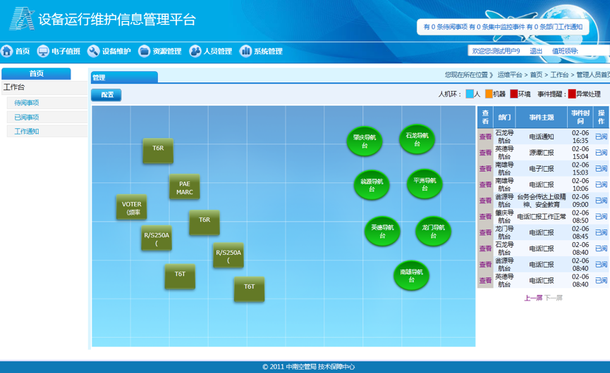 服務器運維_信息安全運維服務_運維服務管理體系建設方案