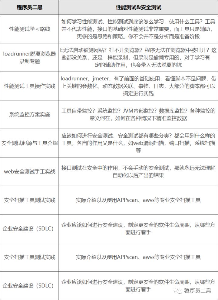 pc外包公司_外包簡歷上寫外包公司?_網盈公司是外包公司嗎