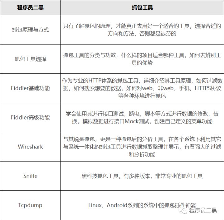 網盈公司是外包公司嗎_pc外包公司_外包簡歷上寫外包公司?