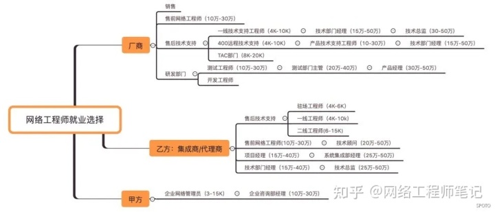 it技術_it技術工程師_瀝青路面冷再生技術在路面大中修工程中的應用技術