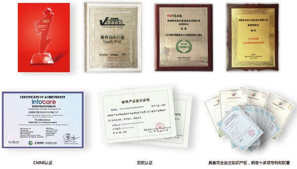 2015年度最佳IT運(yùn)維解決方案獎