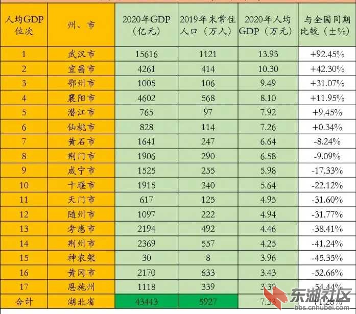 pc外包_數字城市外包外包_聯(lián)通經營性外包和緊密型外包