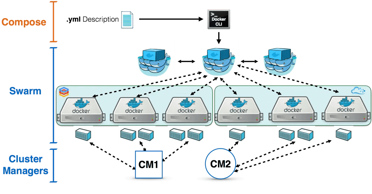 服務器運維_it運維 it服務_運維服務管理體系建設(shè)方案