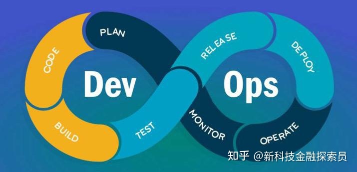 it運(yùn)維_中郵基金公司it運(yùn)維_中國it運(yùn)維管理行業(yè)經(jīng)營模式研究與投資預(yù)測分析報(bào)告