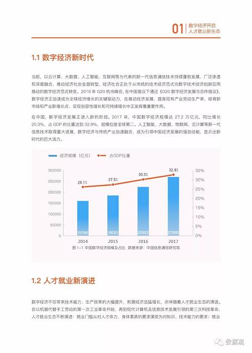 it服務商務素材_it技能服務_it服務滿意度調查問卷