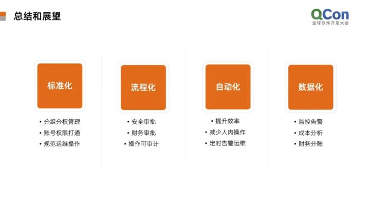 服務器運維_運維服務管理體系建設_運維項目服務巡檢報告