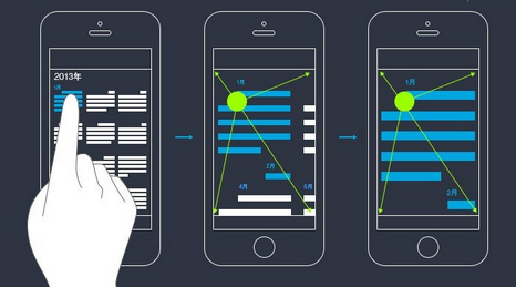 it服務(wù)合同范本_it服務(wù)項(xiàng)目經(jīng)理證書_it技能服務(wù)