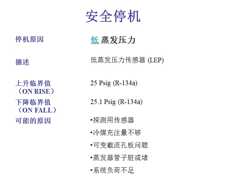 服務器運維_數據中心運維服務解決方案_數據中心運維服務解決方案 下載