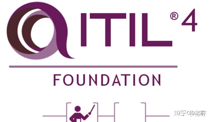 互聯(lián)網(wǎng)時代it人員觀后感_it人員 職業(yè)化行為_it技術(shù)人員