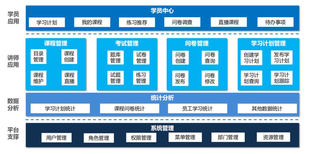 it人員 職業(yè)化行為_it技術(shù)人員_互聯(lián)網(wǎng)時代it人員觀后感
