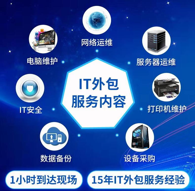 pc運(yùn)維外包_廈門做運(yùn)維外包的公司_醫(yī)院駐點(diǎn)外包運(yùn)維合同