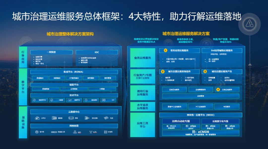移動it運維_it運維_it專業(yè)linux系統(tǒng)網(wǎng)絡(luò)運維講師個人介紹