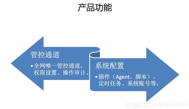 運維服務管理體系建設_服務器運維技術_運維服務服務器網絡設備日常巡檢報告