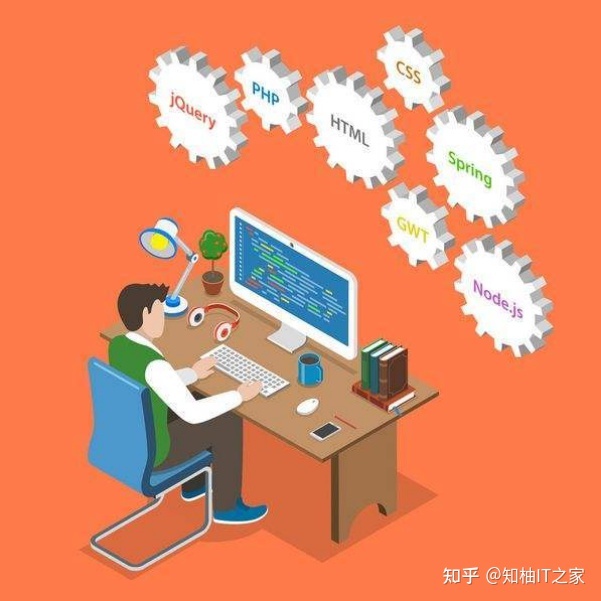 it技術外包_青島it外包_it外包市場分析及營銷模式探討