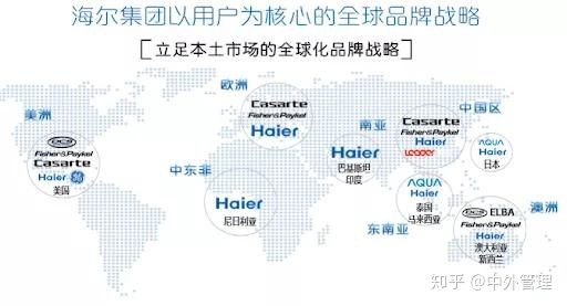 it外包服務_北京it外包公司有哪些_it外包公司