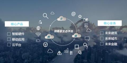 國(guó)內(nèi)最好的it技術(shù)博客_it技術(shù)團(tuán)隊(duì)工作氛圍_it技術(shù)工程師