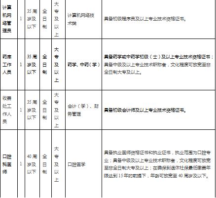 it技術(shù)工程師_it技術(shù)文檔模板_藍(lán)狐it社區(qū)技術(shù)論壇
