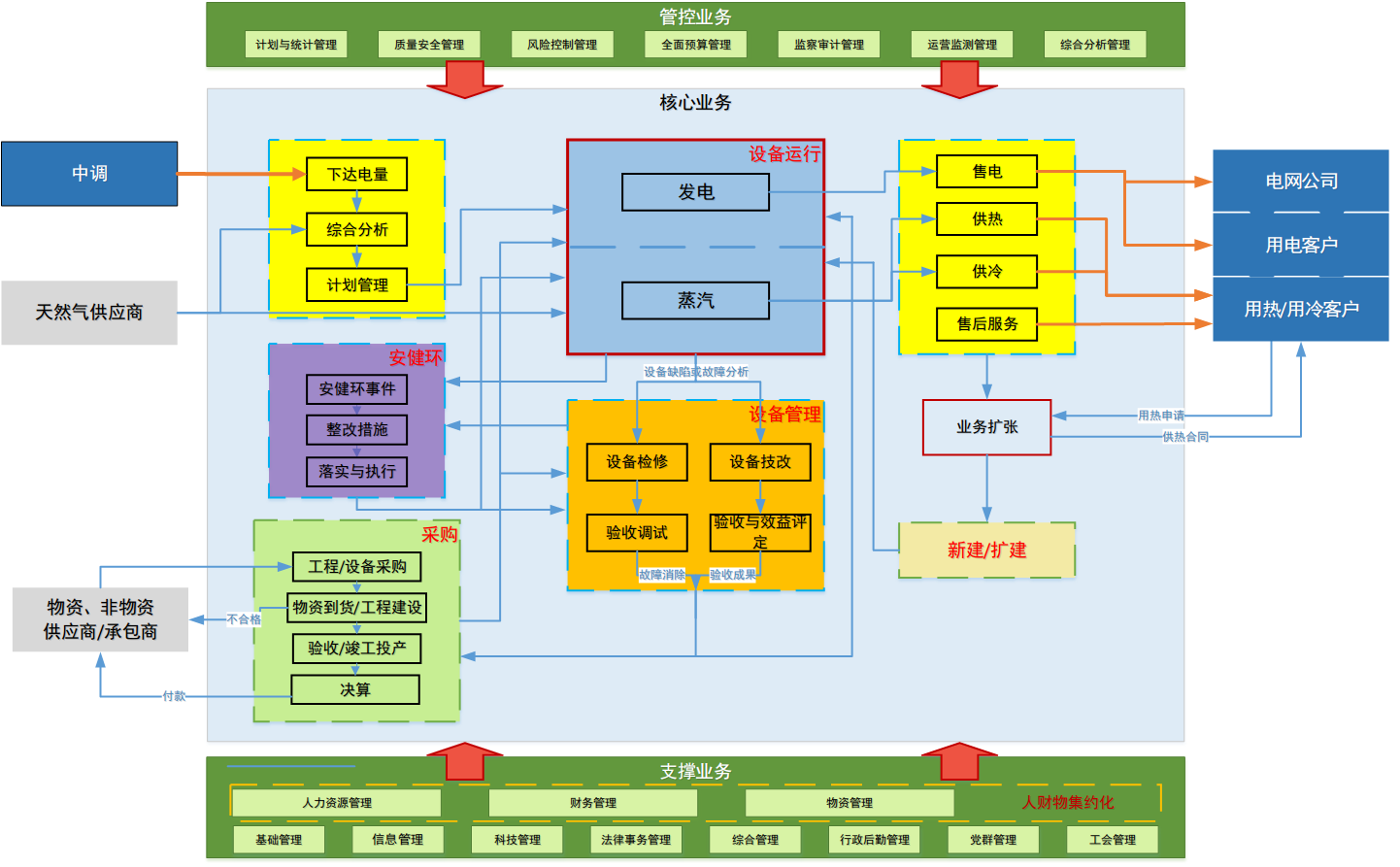 it服務_it服務管理系統_it服務 圖標