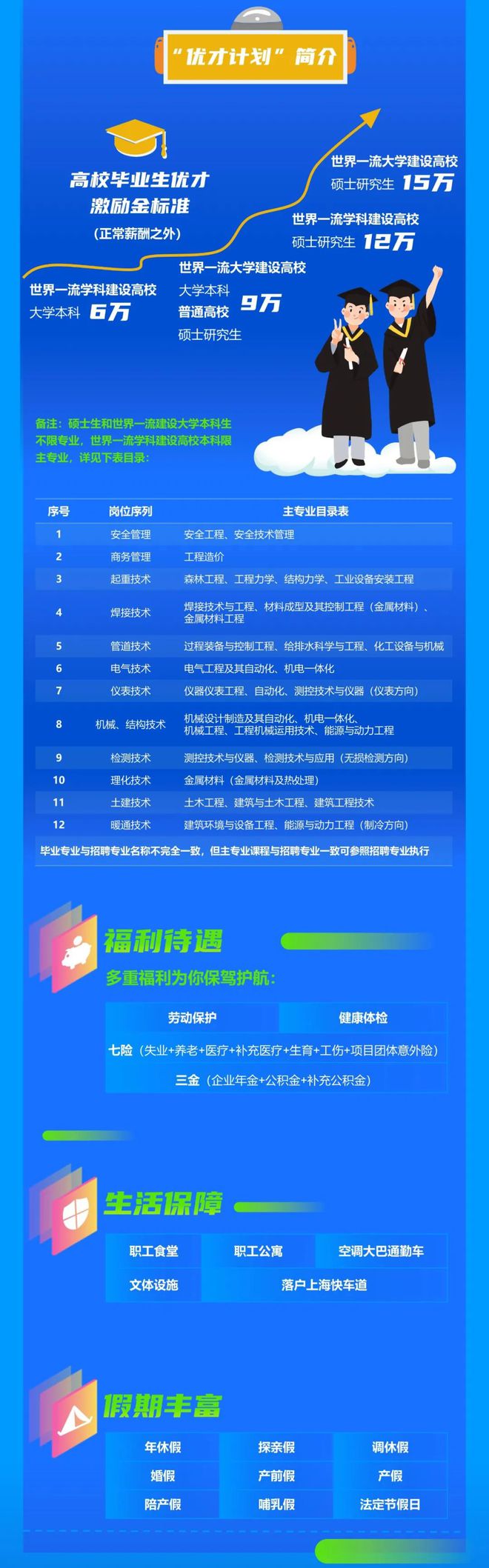 服務器運維_數據中心運維服務解決方案_應急指揮系統運維服務