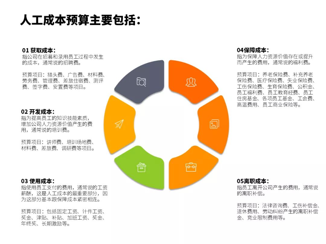 it外包服務合同_it外包服務公司_it技術外包