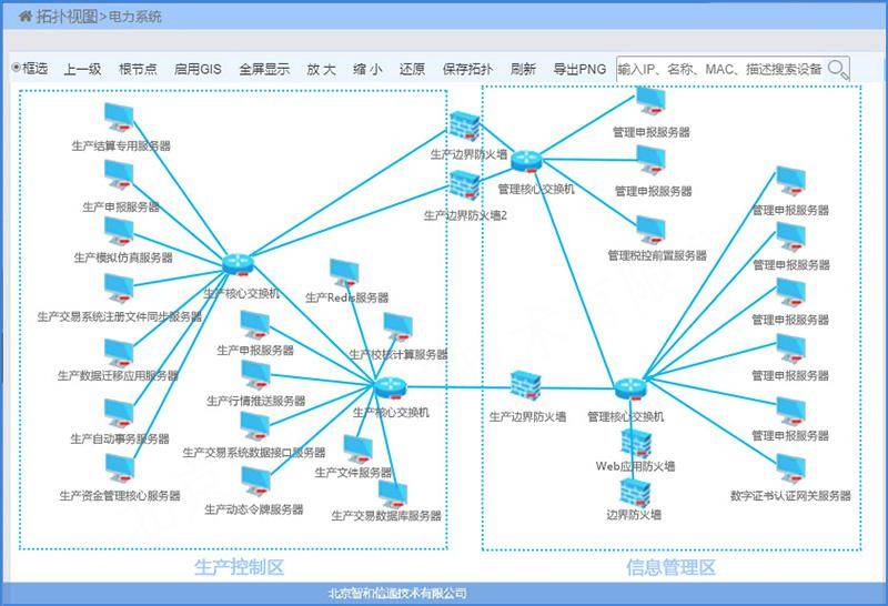 重慶it運(yùn)維外包怎么樣_it運(yùn)維外包_廈門做運(yùn)維外包的公司