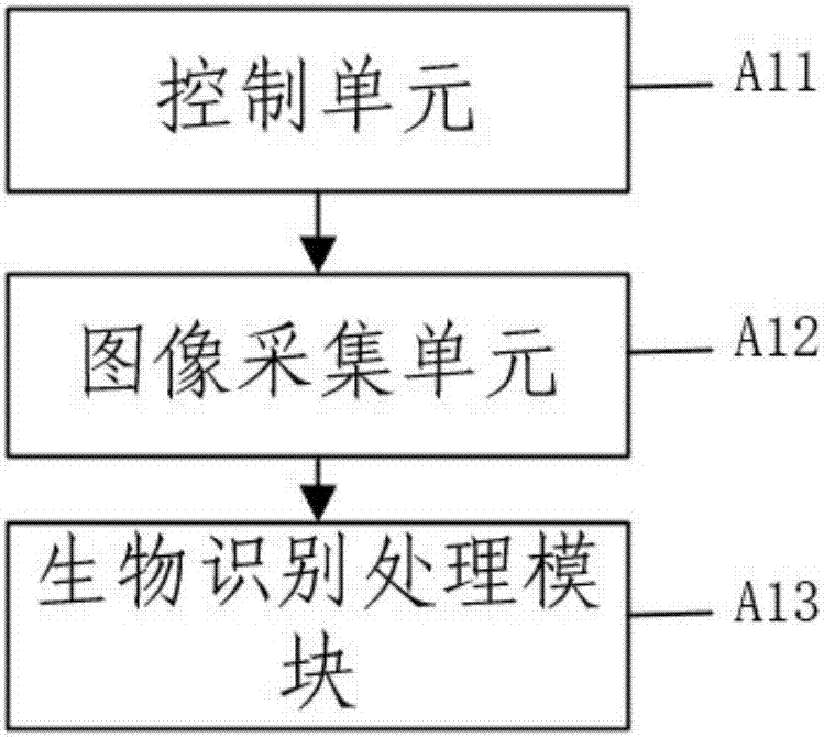 藍狐it社區(qū)技術(shù)論壇_it技術(shù)_it技術(shù)分享資料