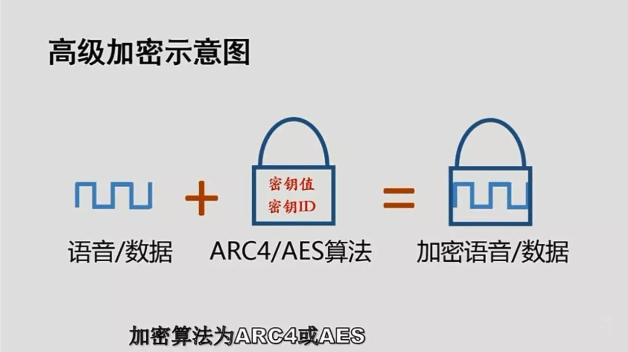 信息安全運維服務_服務器運維技術_運維服務管理體系建設