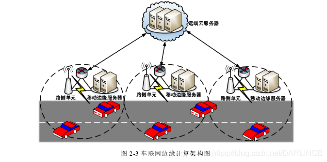 it服務_it服務管理系統_it服務圖片